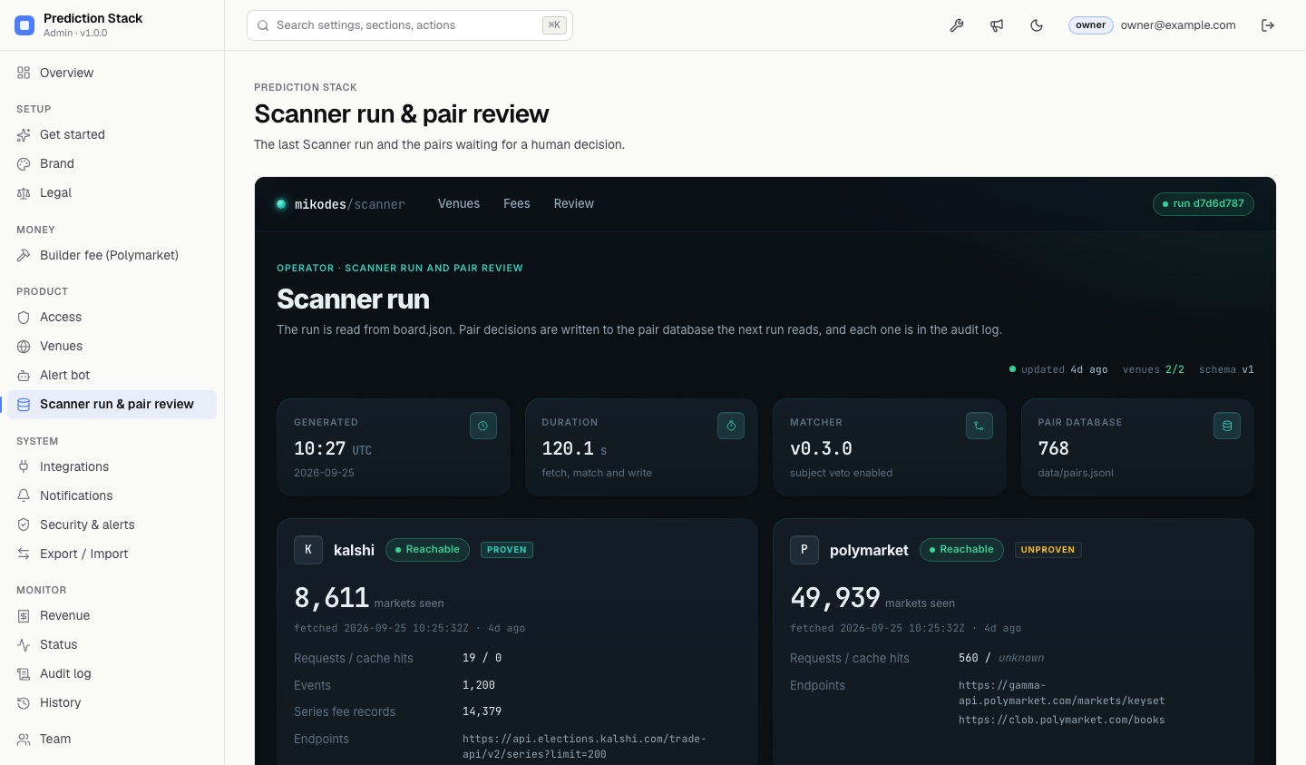 Scanner run and pair review inside the admin